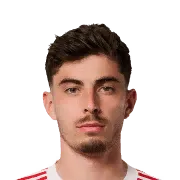 Kai Havertz eFootball Through Passing